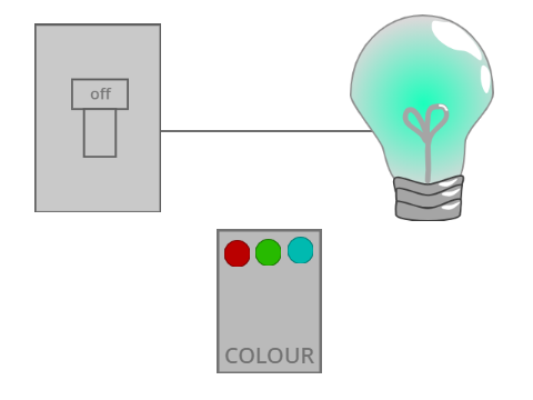 White Belt - Lightbulb