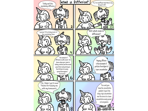 Diffusion Comic