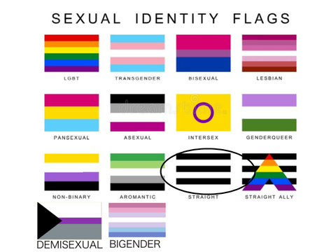 Remix and Circle your Identity! remix remix