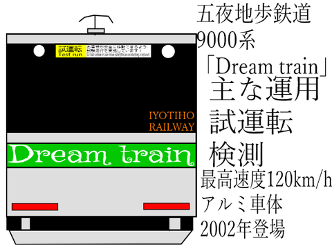 五夜地歩鉄道9000系