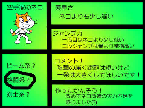 猫乱闘 scratchブラザーズ のファイターが足りないらしいのでリミックス！！！