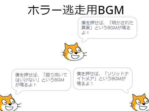 ホラーゲーム逃走用BGM