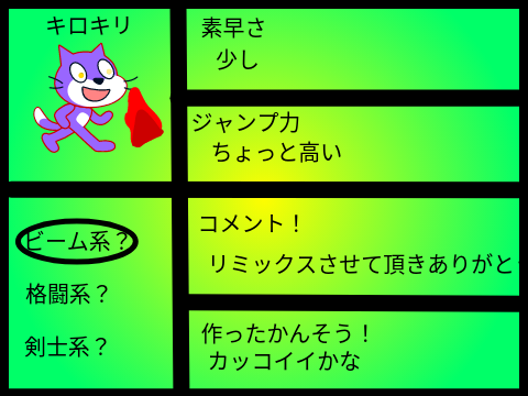 猫乱闘 scratchブラザーズ のファイターが足りないの… remix