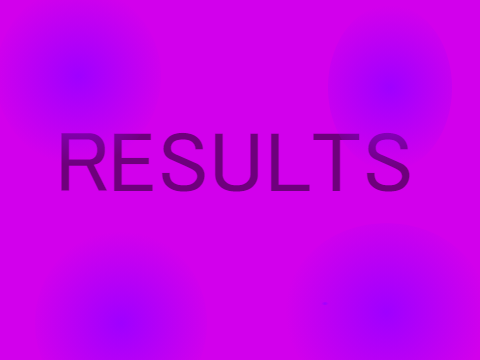 DTIYS Results!