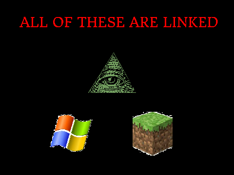 Secret of Illuminati
