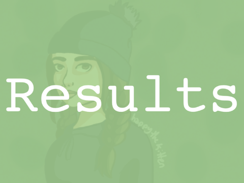 ➢300+ DTIYS Results