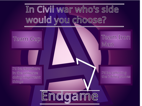 Avengers Engame Quiz remix
