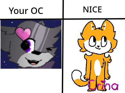Redrawing your OC's remix