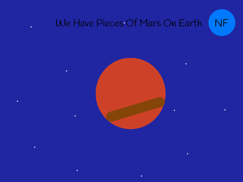 Planet Clicker (With facts!)