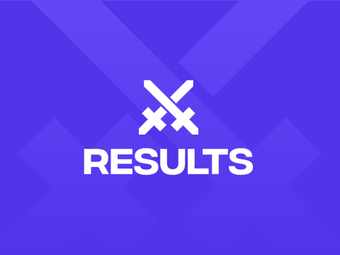 ⚔ Brand Battle I - Final Results