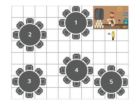 Table numbers - Student version