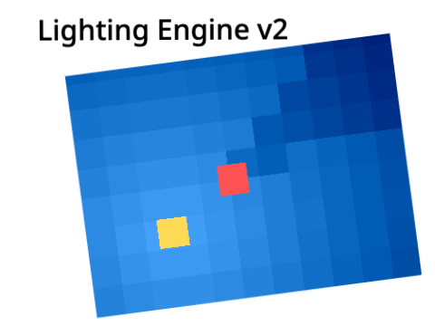 Lighting Engine v2