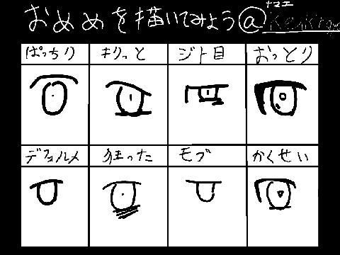 目を描いてみよう remix