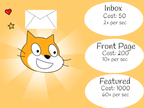 Scratch Clicker! #Games #All