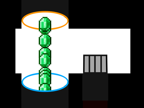 portals