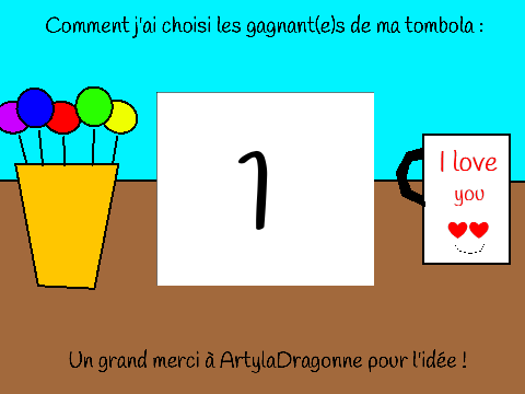 Comment j'ai choisi les gagnants de ma tombola