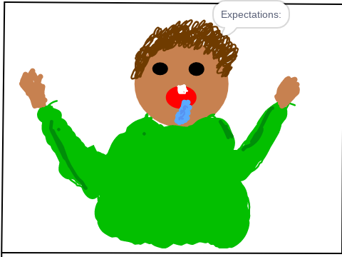 Expectations vs Reality: Song!