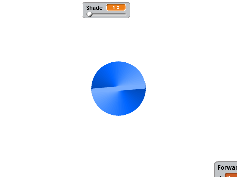 Interesting Circle!
