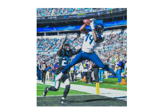 Best NFL Player From Each Team
