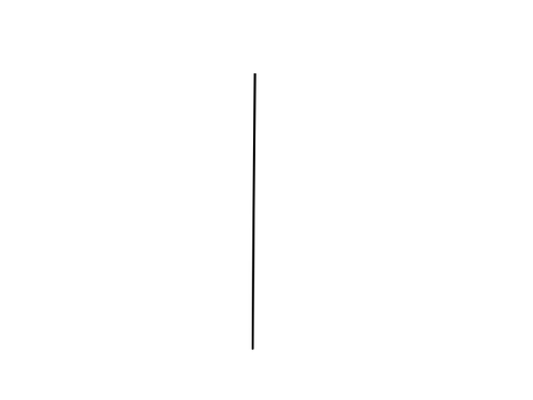 Straitest line ever