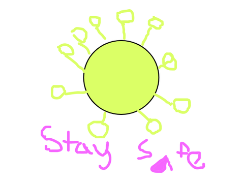 Covid 19...   Stay safe