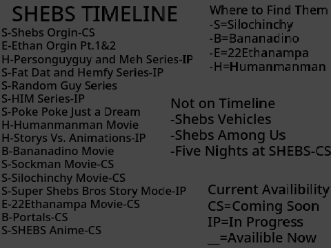 Shebs Timeline(ALL PROJECTS)