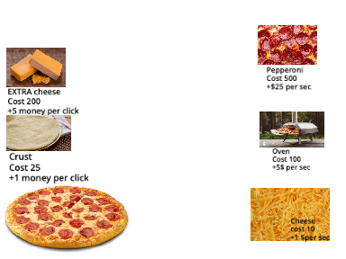 Pizza clicker[WIP] HIGHSCORE CODE