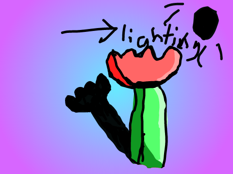 Advanced Art Lesson 1 remix