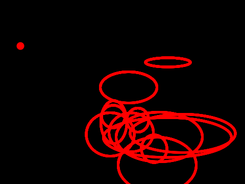 Circle-Maker (With Mouse-Wheel Feature!)