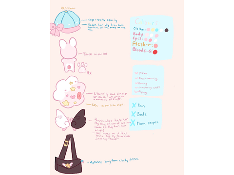 ♡- Ichigo/Averii Redesign! (Again) -♡