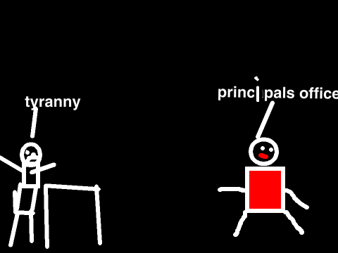 tyranny