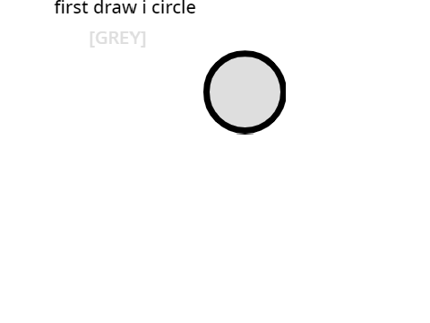 Bubbles_Official tutorial + Bubbles_Official fan art