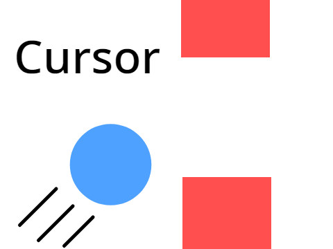 Cursor || A Nerve-Racking Game