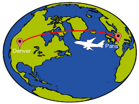 Voyage !