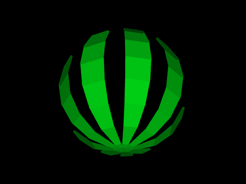 ripped Sphere