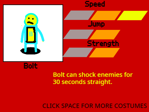 SSC Entry
