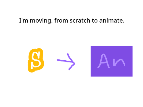I'm moving to adobe animate.