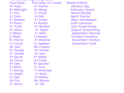 Night Wing Name Generator