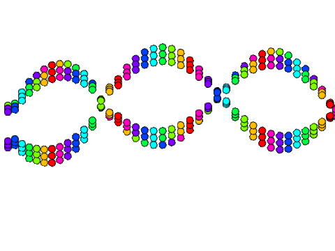 RAINBOW DNA WAVES