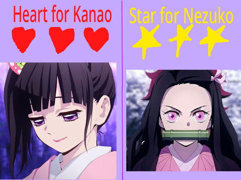 Kanao or Nezuko?
