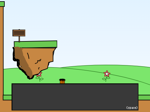 That one cool platformer (W.I.P)