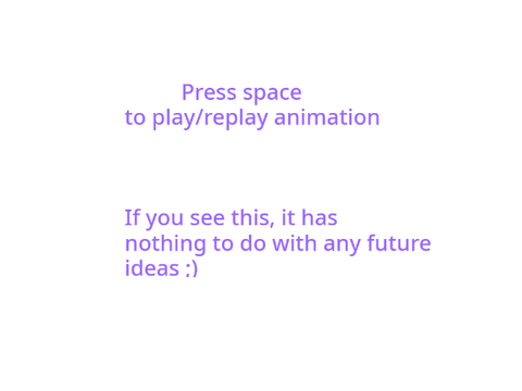 Iroh: Animation Test 1 