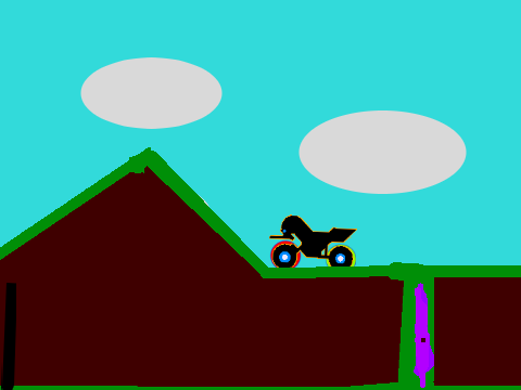 Master Cycle Zero