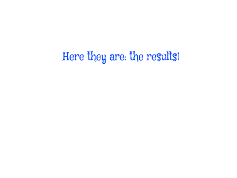 CC Results