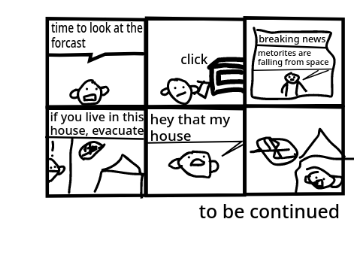 Forcast: The dwerps