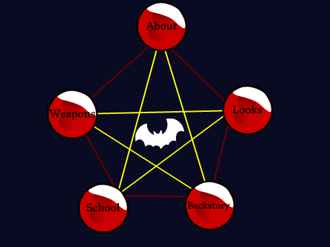 Vampire Academy RP Bio: Chi