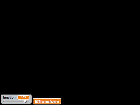 illuminati Transformation