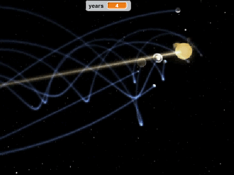 Solar system moving model