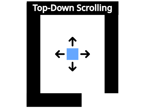 Top-Down Scrolling Engine v0.11