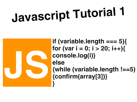 Javascript Coding Tutorial 1